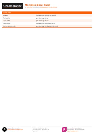 Magento 2 Cheat Sheet