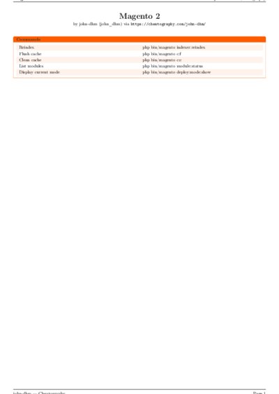 LaTeX (Compiled PDF)