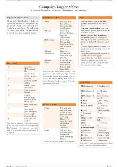 LaTeX (Compiled PDF)