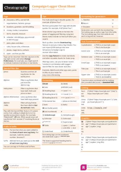 Campaign-Logger Cheat Sheet