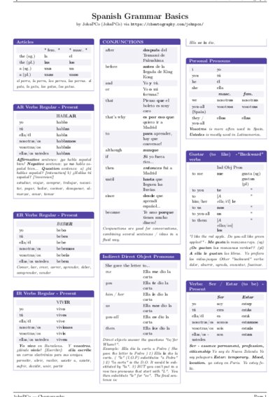 LaTeX (Compiled PDF)