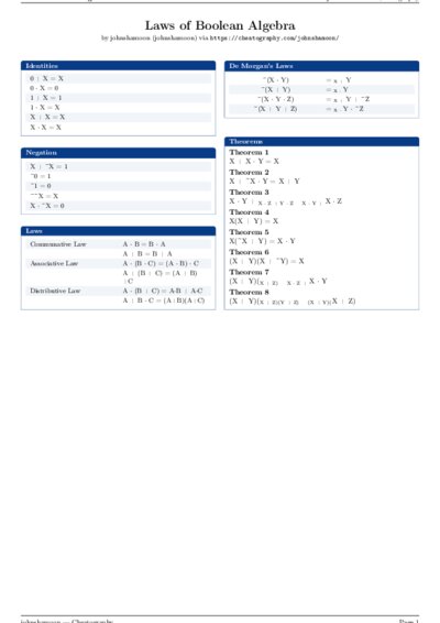 LaTeX (Compiled PDF)