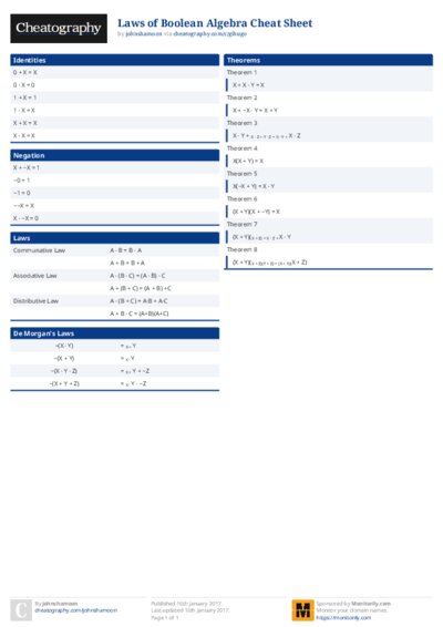 PDF (Colour) — Style 1