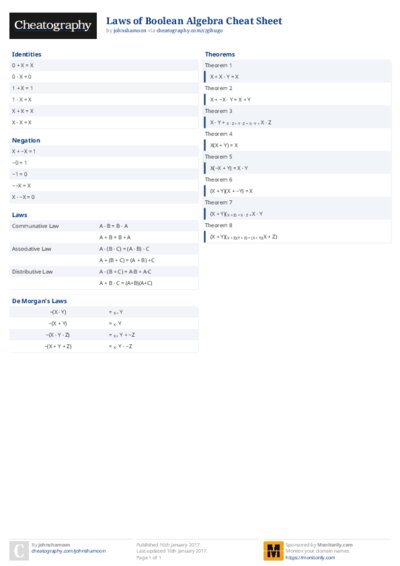 PDF (Colour) — Style 2