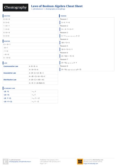 PDF (Colour) — Style 3