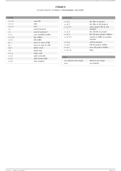 LaTeX (Compiled PDF)