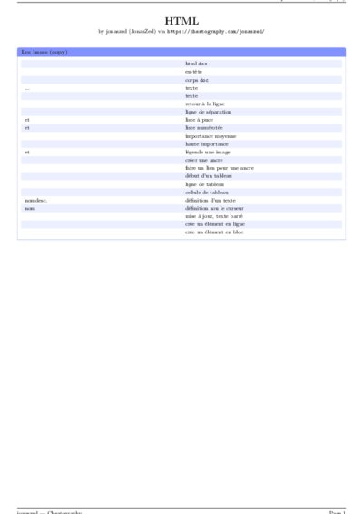 LaTeX (Compiled PDF)