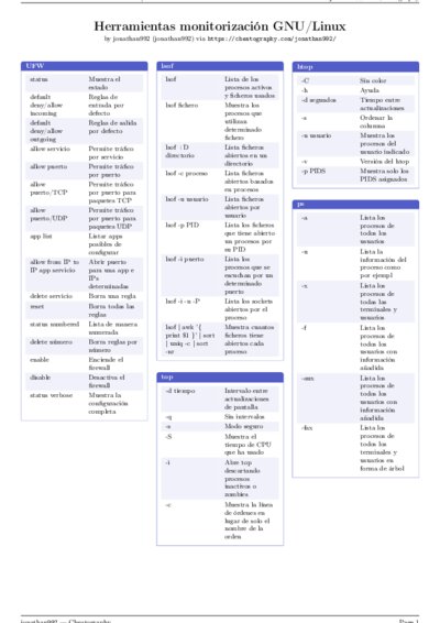LaTeX (Compiled PDF)