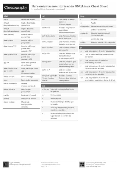 PDF (Black & white) — Style 1