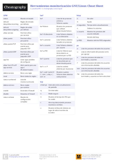 PDF (Colour) — Style 2