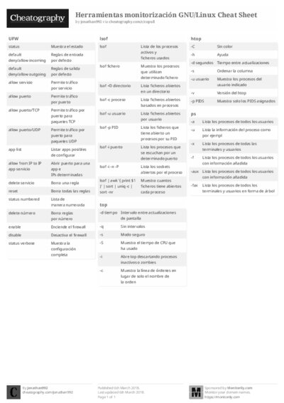 PDF (Black & white) — Style 2