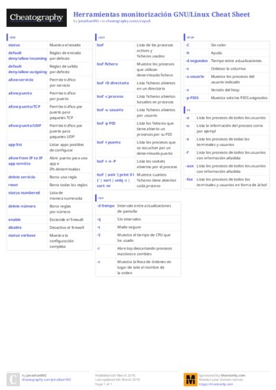 PDF (Colour) — Style 3