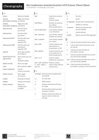 PDF (Black & white) — Style 3