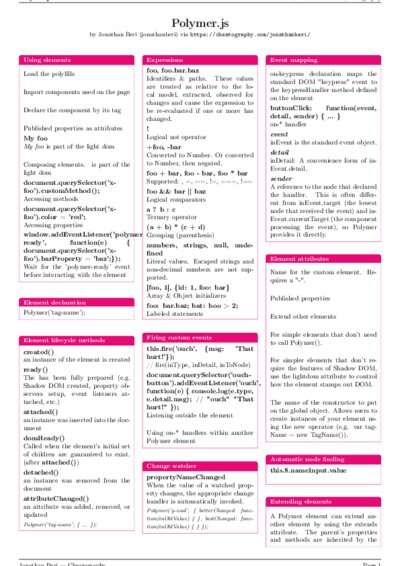 LaTeX (Compiled PDF)