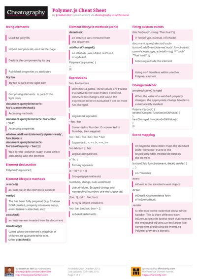 PDF (Colour) — Style 2