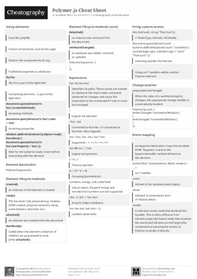 PDF (Black & white) — Style 2