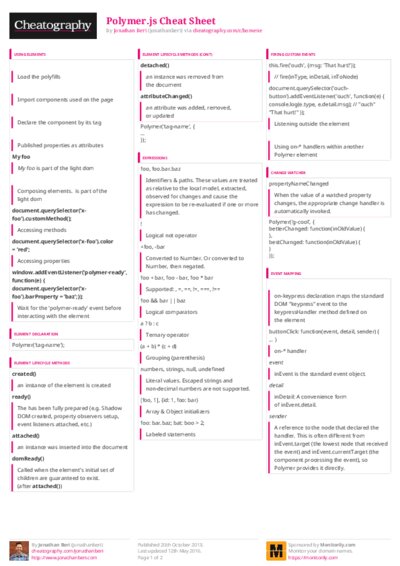PDF (Colour) — Style 3