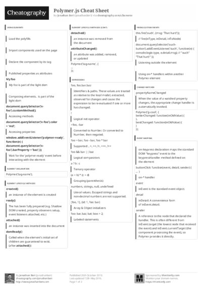 PDF (Black & white) — Style 3