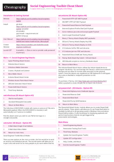 Social Engineering Toolkit Cheat Sheet