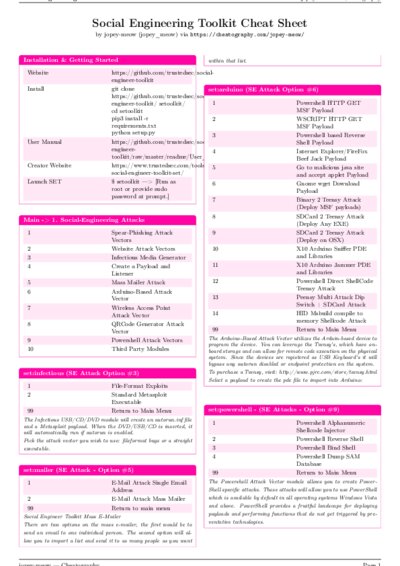 LaTeX (Compiled PDF)