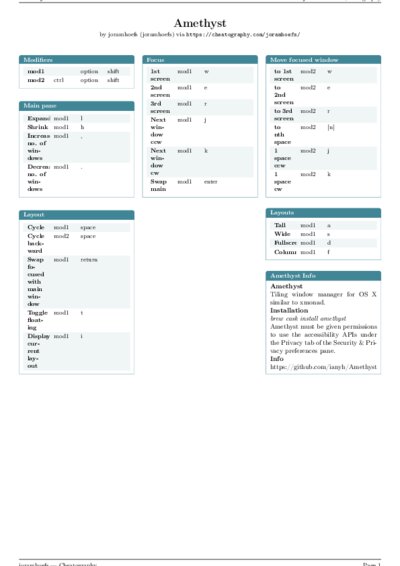 LaTeX (Compiled PDF)