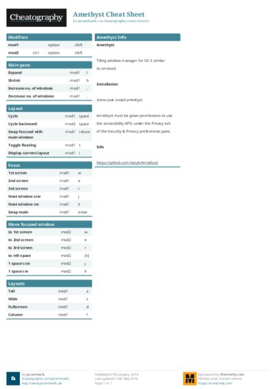 PDF (Colour) — Style 1