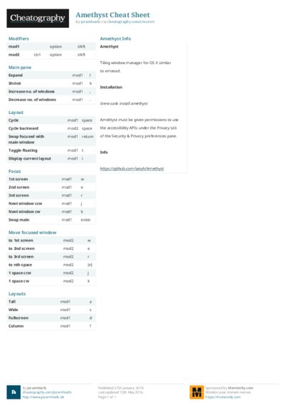 PDF (Colour) — Style 2