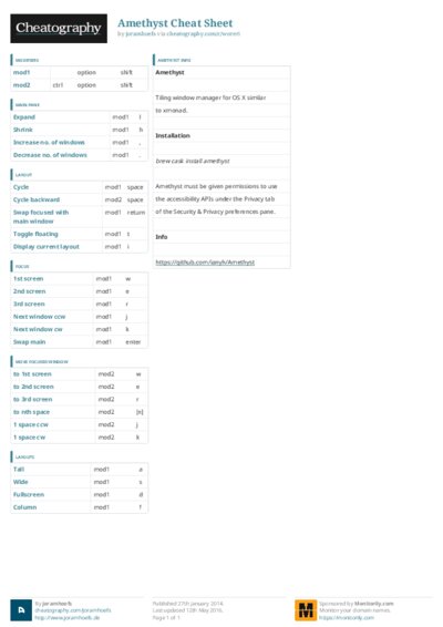 PDF (Colour) — Style 3