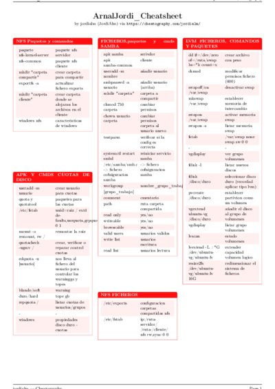 LaTeX (Compiled PDF)