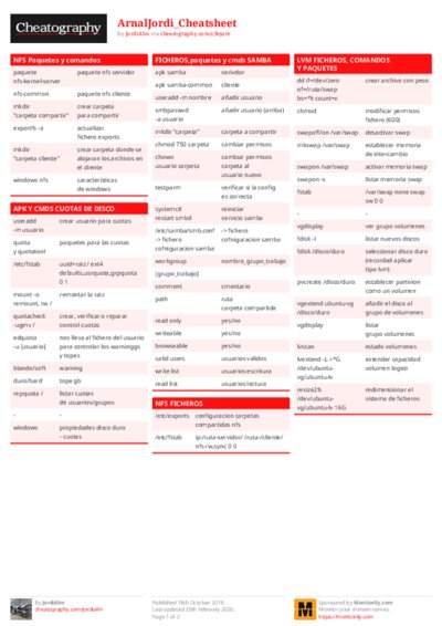 PDF (Colour) — Style 1