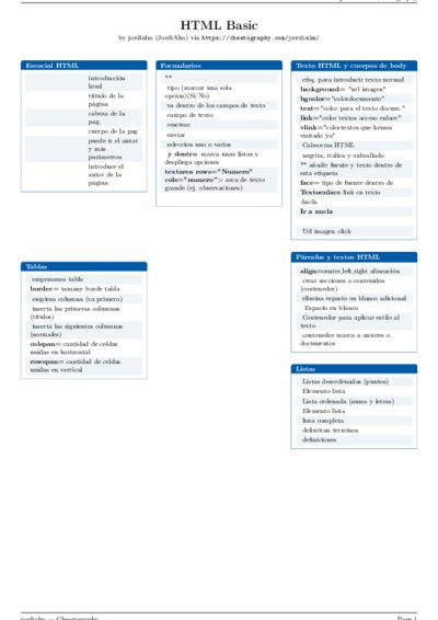 LaTeX (Compiled PDF)