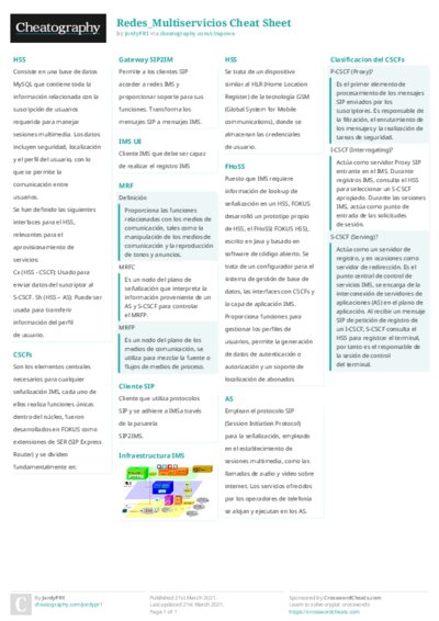 Redes_Multiservicios Cheat Sheet
