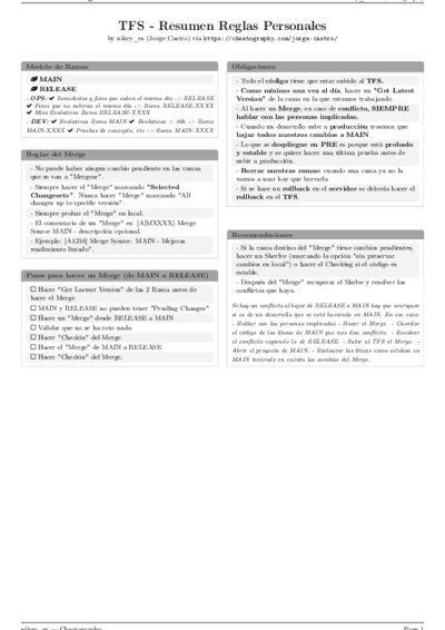 LaTeX (Compiled PDF)