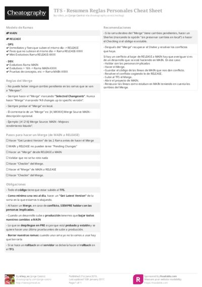 PDF (Colour) — Style 2