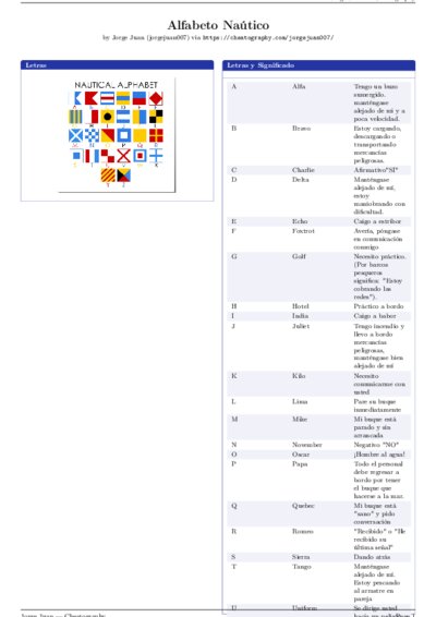 LaTeX (Compiled PDF)