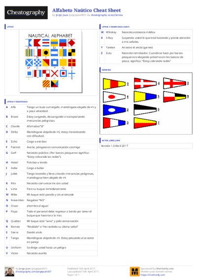 PDF (Colour) — Style 3