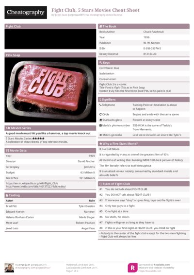 Fight Club, 5 Stars Movies Cheat Sheet