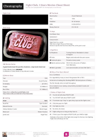 PDF (Colour) — Style 2