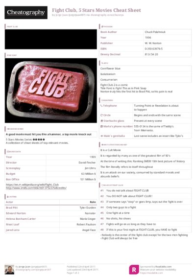 PDF (Colour) — Style 3