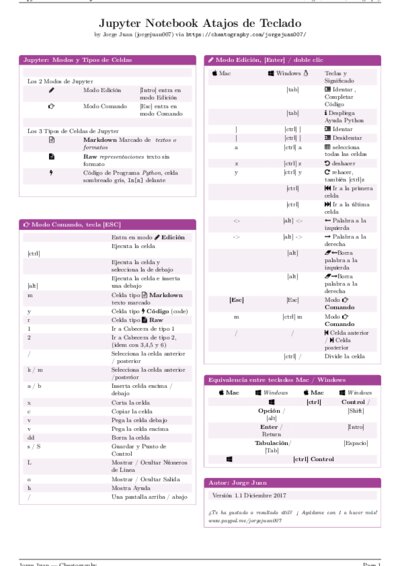 LaTeX (Compiled PDF)