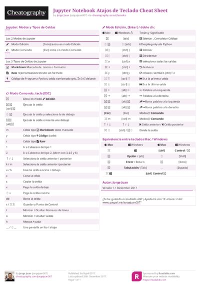 PDF (Colour) — Style 2