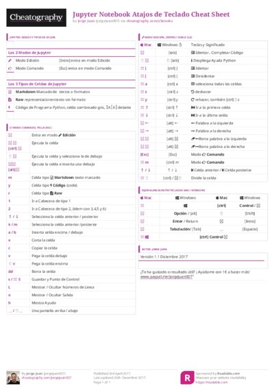 PDF (Colour) — Style 3