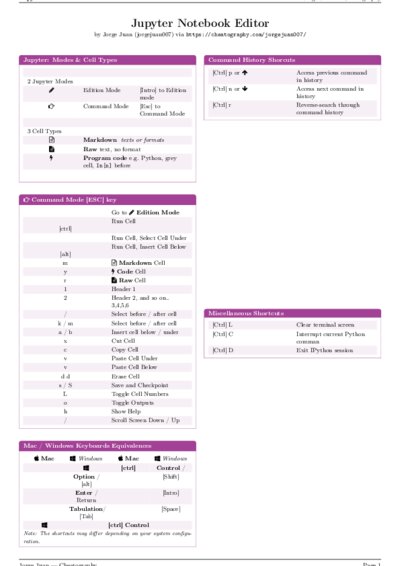 LaTeX (Compiled PDF)