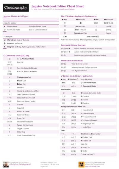 PDF (Colour) — Style 2
