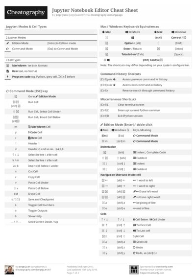 PDF (Black & white) — Style 2