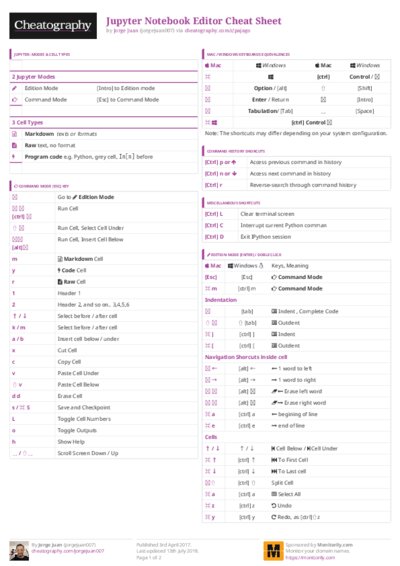 PDF (Colour) — Style 3