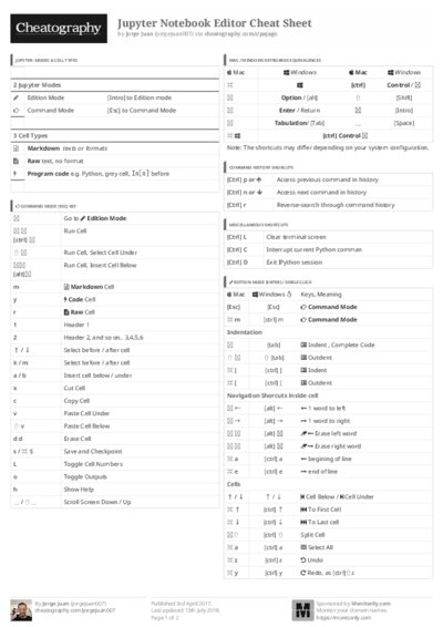 PDF (Black & white) — Style 3