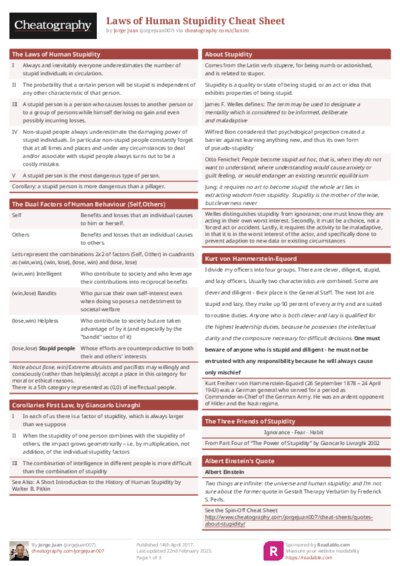 PDF (Colour) — Style 1