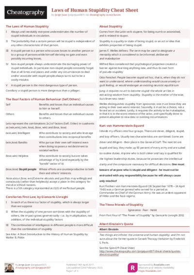 PDF (Colour) — Style 2