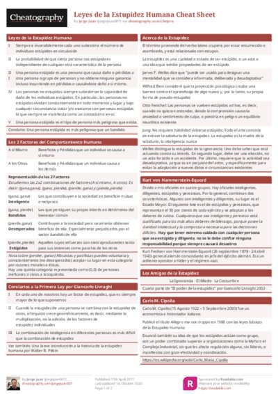 Leyes de la Estupidez Humana Cheat Sheet